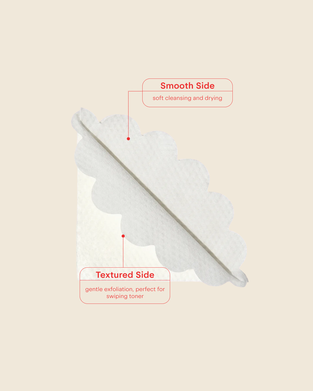 Eden Rock Travel Face Towels